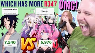 Making my INNOCENT GIRLFRIEND guess who has more 𝗴𝗼𝗼𝗻𝗲𝗿 posts