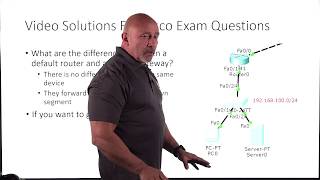 Cisco Ccna Alphaprep Video Solutions 8