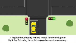 Famous Blocking an Intersection - Victorian Road Rules | RACV Wealth