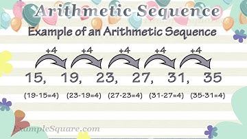 Arithmetic Sequence Examples - Common Difference Example