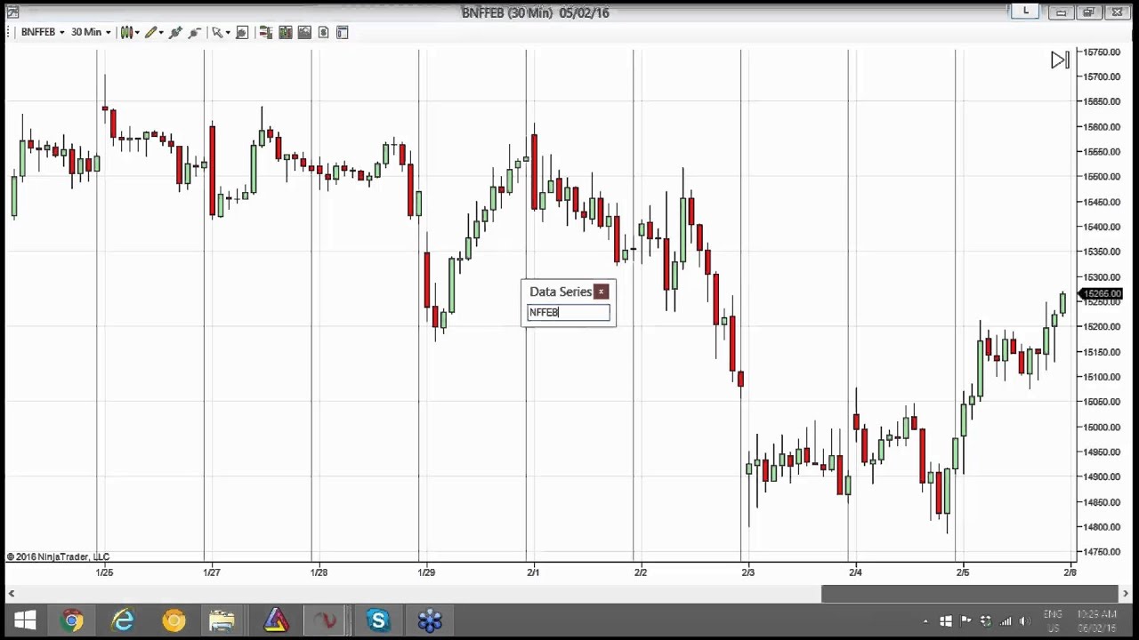 trader dante webinars free download