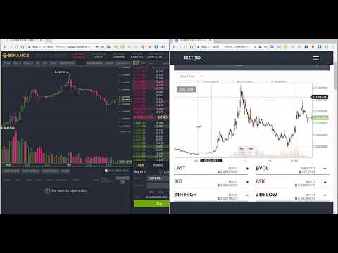 暗号資産仮想通貨アービトラージツールの説明