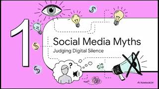 Decoding Digital Silence: Meta-Awareness and the Loop of Self-Presentation