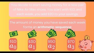Algebra 1 - Sequences Arithmetic Demo