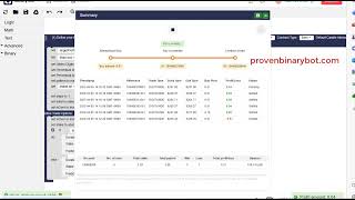 Exclusive Binary Deriv Bot - Super Digit Under Binary Deriv Bot | Lucrative Unbelievable Deriv Bot