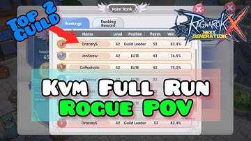 FULL KVM RUN 05-28-25 | ROGUE LONGBOW BUILD | ROX Global