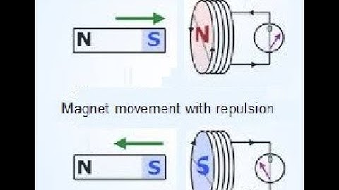 PERPETUAL MOTION MACHINE OF THE 1ST KIND ReGen-X MOTOR & ReGenX GENERATOR INFINITE EFFICIENCY