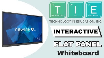 Newline Q Series Interactive Flat Panel Whiteboard