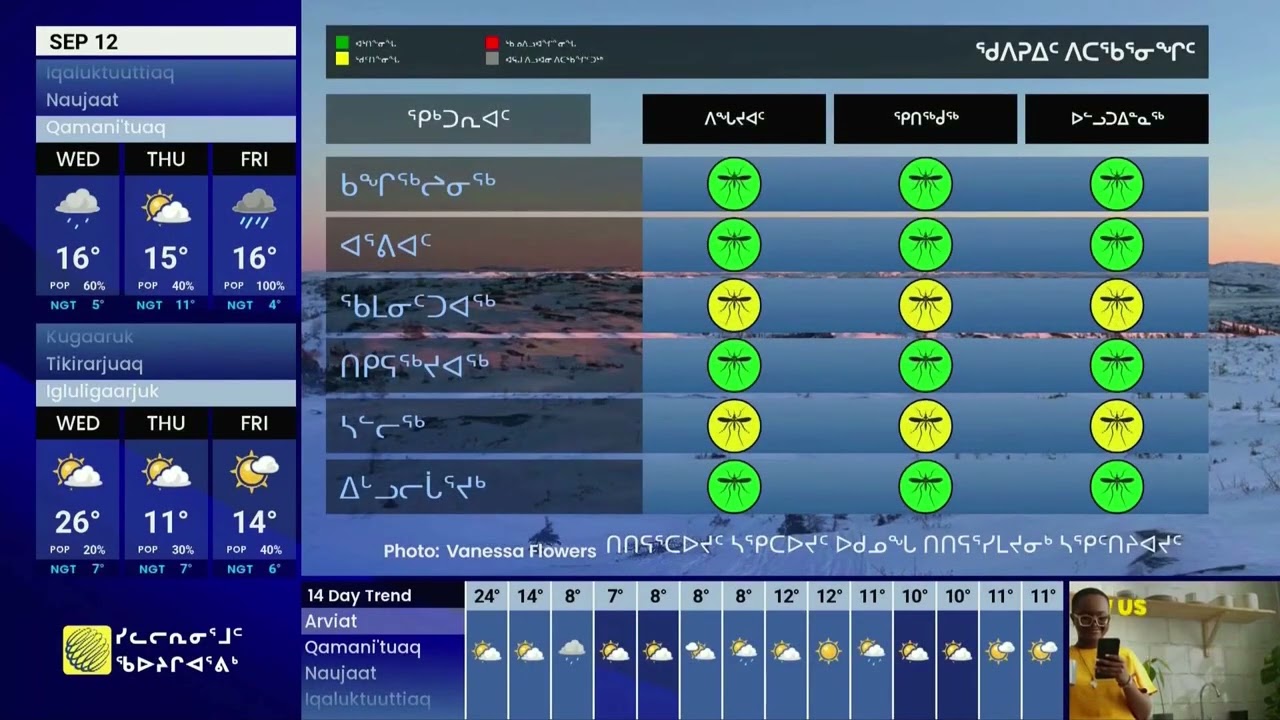 Uvagut TV | The Weather Network | Local Forecast | Inuktut Language | September 12th, 2025