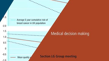 Medical decision making