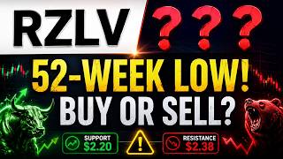Rezolve AI (RZLV) Stock Analysis: Is a Massive Breakout About to Happen