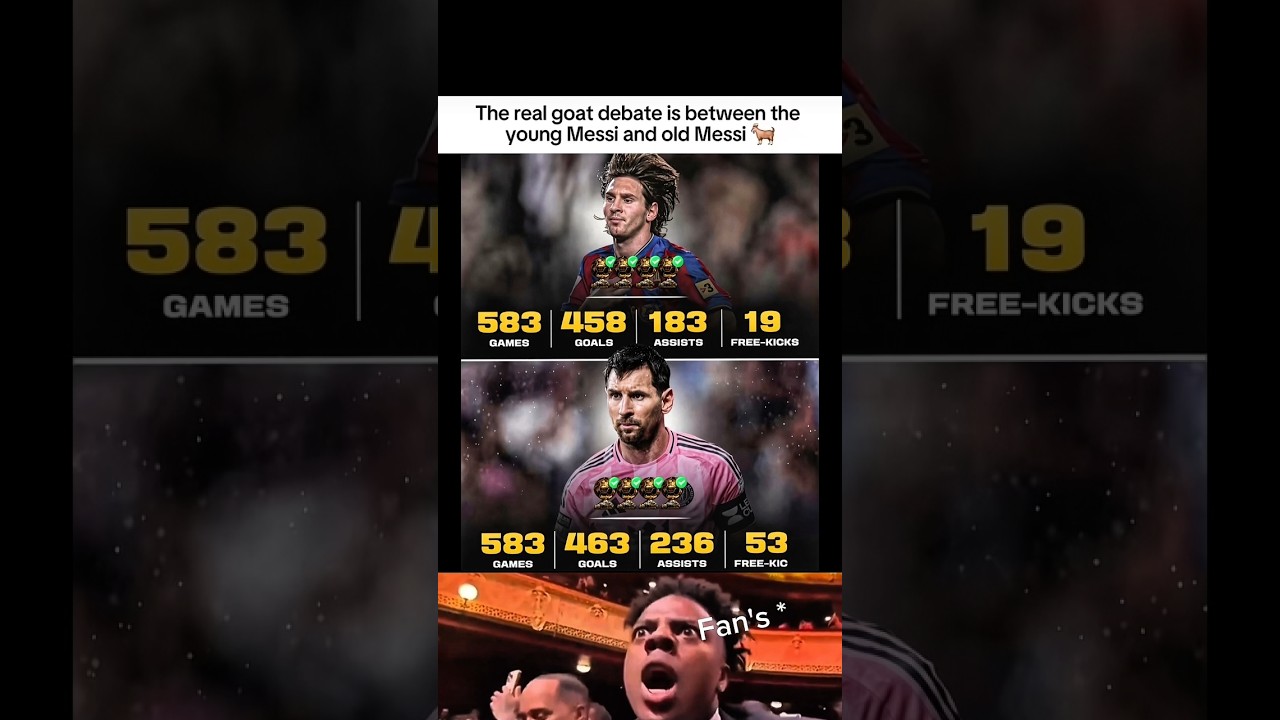 WATCH: Young Messi vs Old Messi: Who Was Better? 🐐😱 #shorts #trending #messi