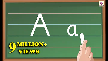 Should 4 year olds be able to write letters?