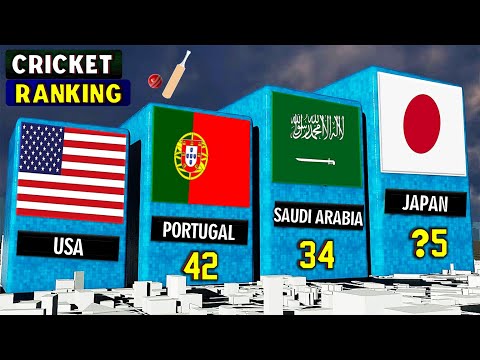 Top 99 Countries Ranked In Cricket || Ranking of Countries Playing T20 Cricket || ICC Rankings