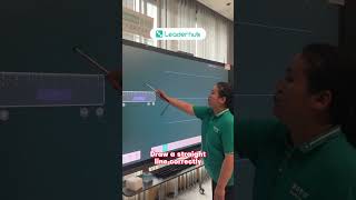 Leaderhub smartboard,available in multiple size for you selection.#leaderhub#smartboard