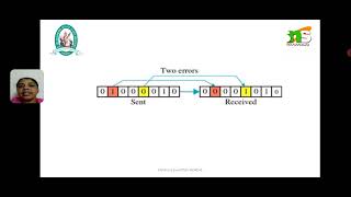 Dr.P.Aruna Devi|Assistant Professor|SNS Institutions|Lecture Video|Error Detection