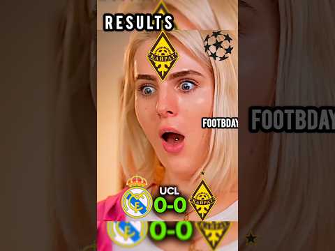 Real Madrid Kairat Results Championsleague 