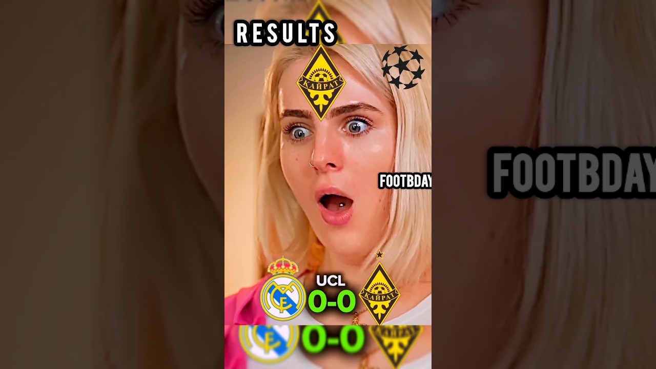 Real Madrid 🆚 Kairat Results 🔥😱