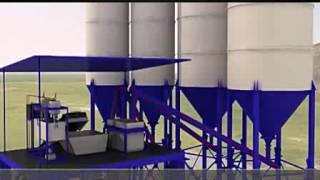 How does the concrete batching plant work?