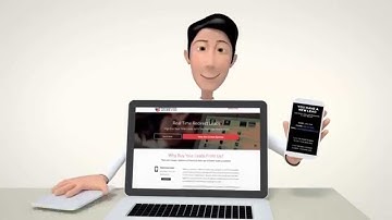 real time leads - real time mlm leads| with SMS notifications | real time network marketing leads