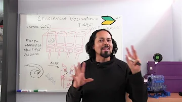 Como saber a eficiência volumétrica de um motor?