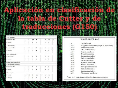 Vídeo: Pok Mon Go Agrega Tablas De Clasificación En Línea Mañana