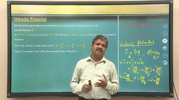 The Navier-Stokes Equation III #CH23SP #swayamprabha