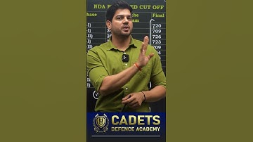 🔥इंतज़ार करने वालो को उतना ही मिलता है.......motivation By Sanjeev Thakur Sir🔥#nda #nda2023 #ndaexam