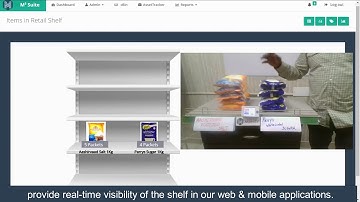 cShelf Demo - Smart Shelf for Retail