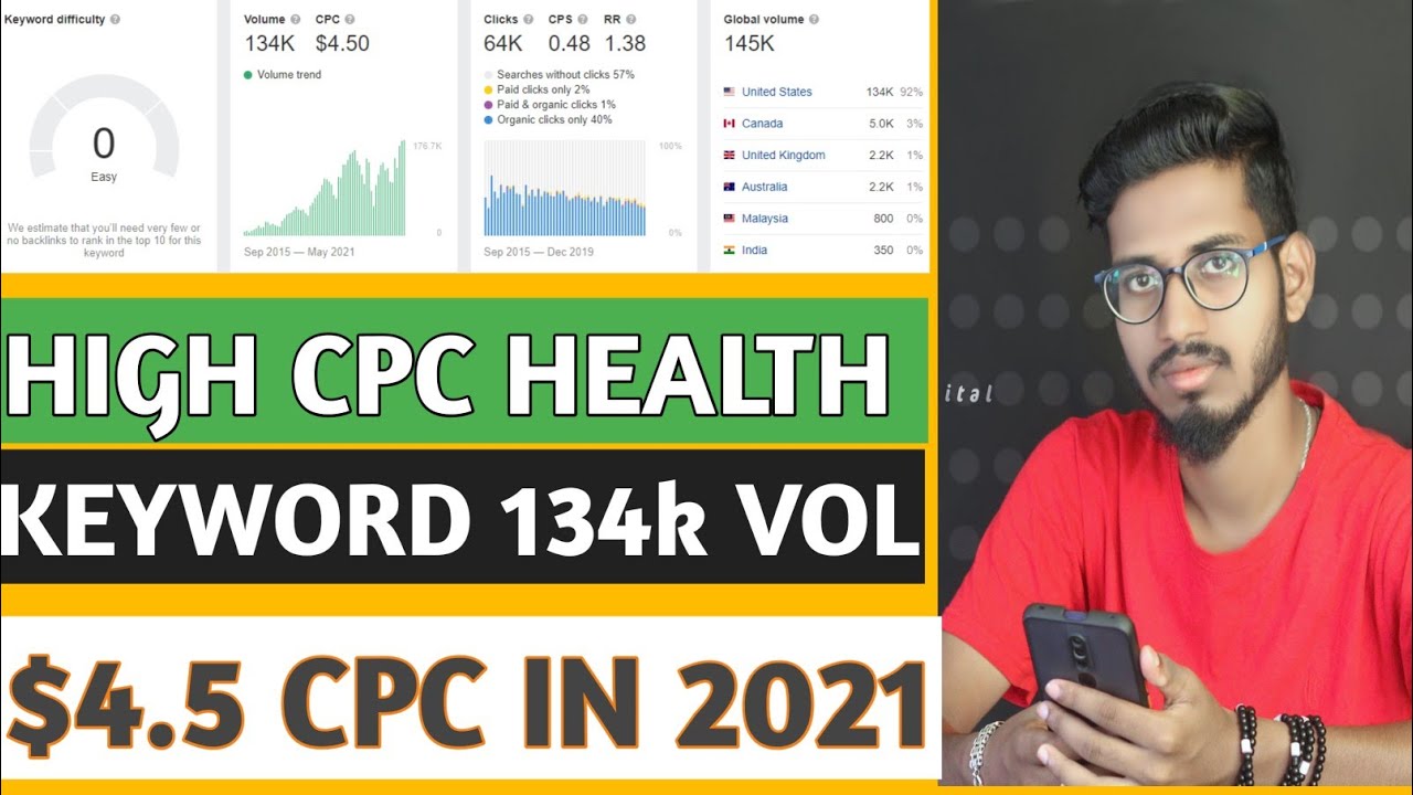 Health & Fitness Keywords High Search And High CPC Keywords Research