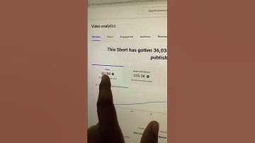 Youtube earning reveal kitni kamai hoti hai youtube se #youtube #shorts