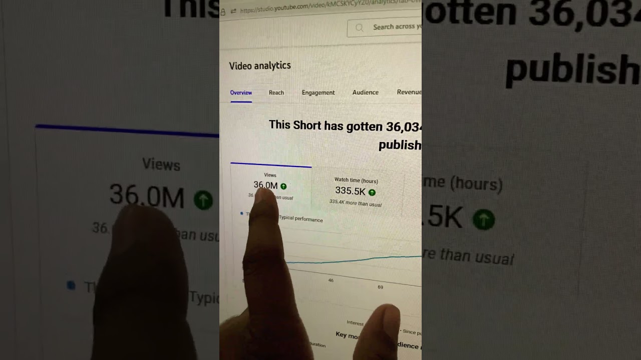 Youtube earning reveal kitni kamai hoti hai youtube se #youtube #shorts