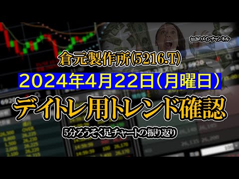 2024-04-22 ：倉元製作所(5216.T)　5分ろうそく足株価チャート
