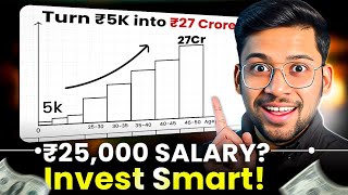 HOW TO INVEST IN 25000 SALARY? | SMART INVESTMENT PLAN | SALARIED PEOPLE | AFORAYUSH | AYUSH SHUKLA