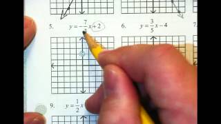 Alg 5-4 Slope intercept form