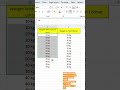 Add Units in Excel Without Formula 🔥 (Custom Format Trick)