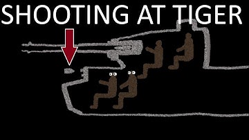 Shooting at Tiger H1 | Space Simulation Toolkit |