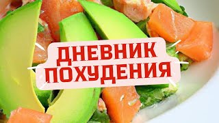 КЕТО ДИЕТА. ЗАКУПКА ПРОДУКТОВ. МОЯ ТАРЕЛКА НА СЕГОДНЯ.