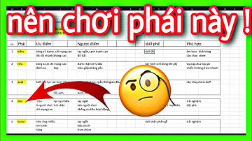 các điểm MẠNH - YẾU của tất cả các class | phái NÊN chơi nhất học viện ninja g4m