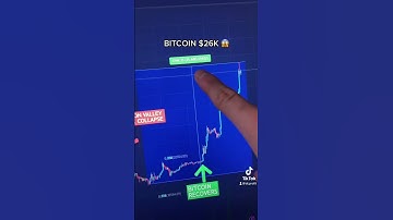 Bitcoin GOING Parabolic 🚀 #bitcoin #crypto #ethereum