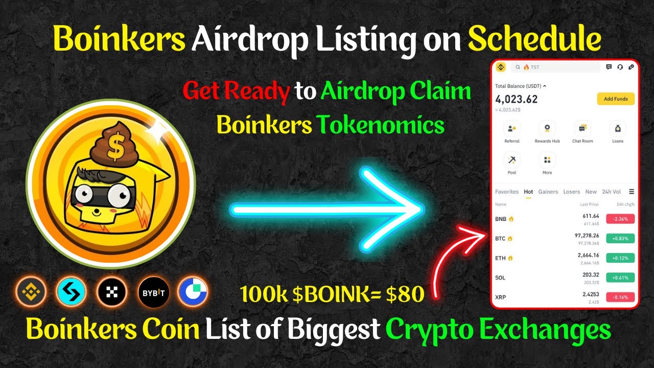 Boinkers Airdrop Listing Date | Boinkers Token Claim & Price | Boinkers Coin  Withdrawal Exchanges | - YouTube