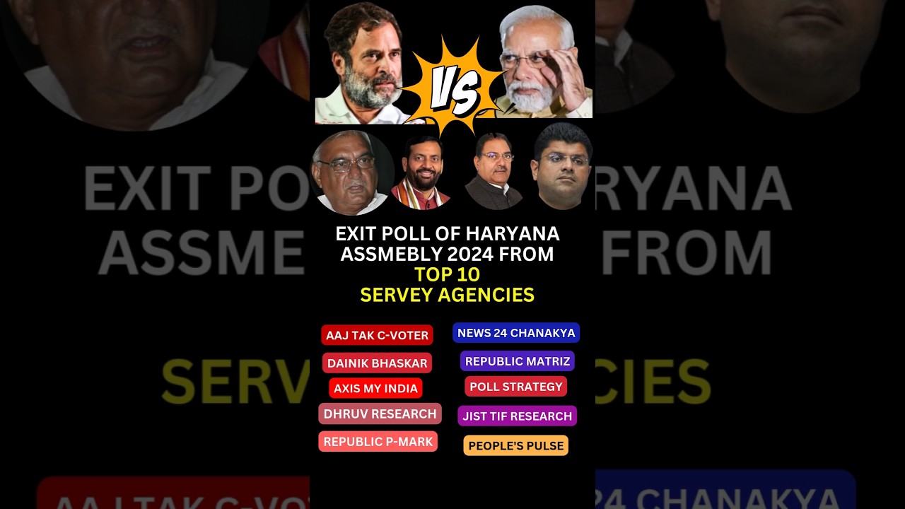 Exit poll of Haryana assembly election 2024 