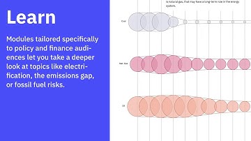 Making sense of climate scenarios: toolkit for decision-makers