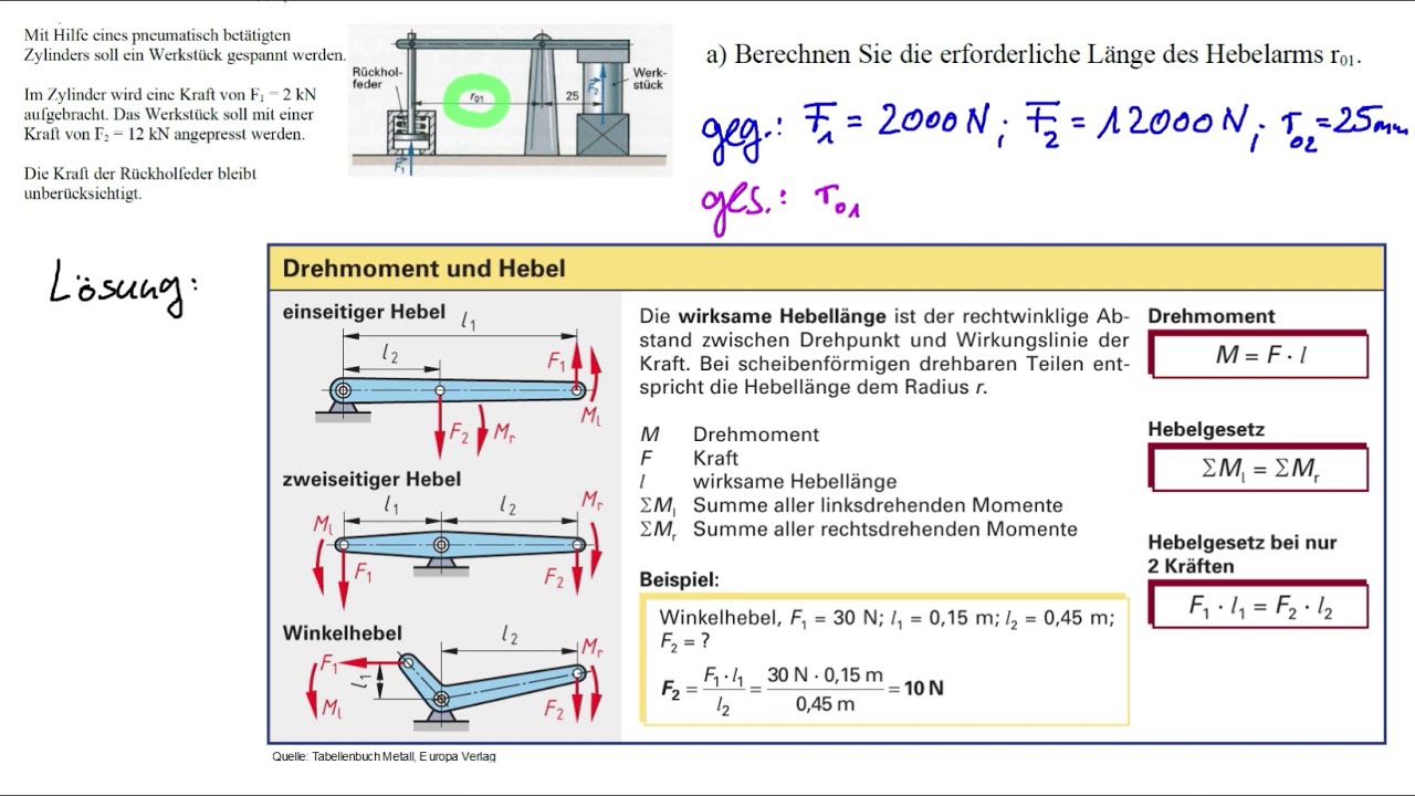 Welche Spannvorrichtung Ist Bei Den Gezeichneten Toren Am Zweckmäßigsten Hebelgesetz Spannvorrichtung - YouTube