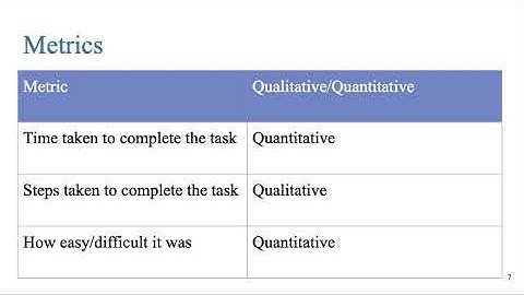 HCDE Usability Test Deliverable