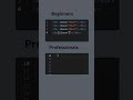 Simple HTML tricks ✅#easycode #html5css3 #webdesign #websitedevelopment #technology #trendingshorts