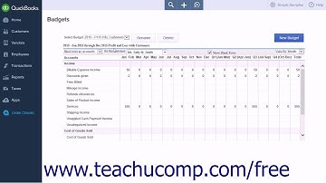 QuickBooks Online Plus 2015 Tutorial Setting Up Budgets Intuit Training