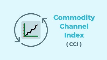 Algo Strategy with CCI in Hindi | Commodity Channel Index with Technical Analysis Indicator | KEEV