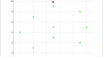 Particle Filter Simulation (MAP Estimate)  - 500 Particles