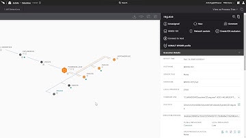 Registry Modification with Real Time Response